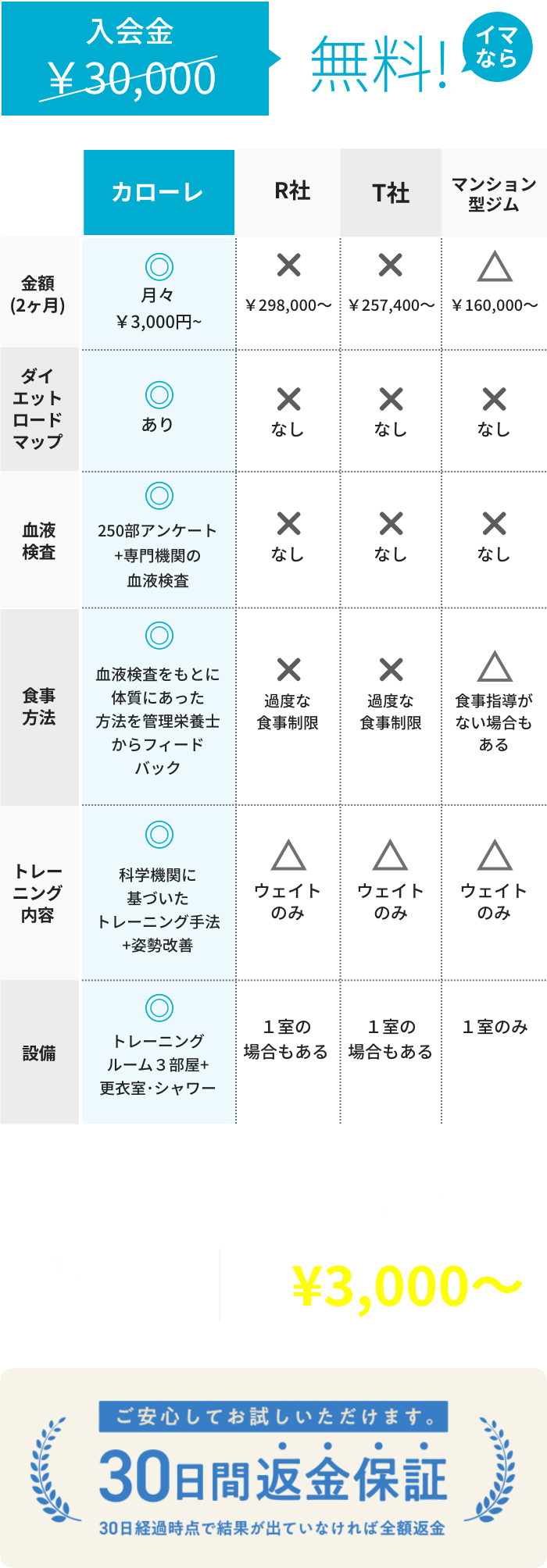 料金案内